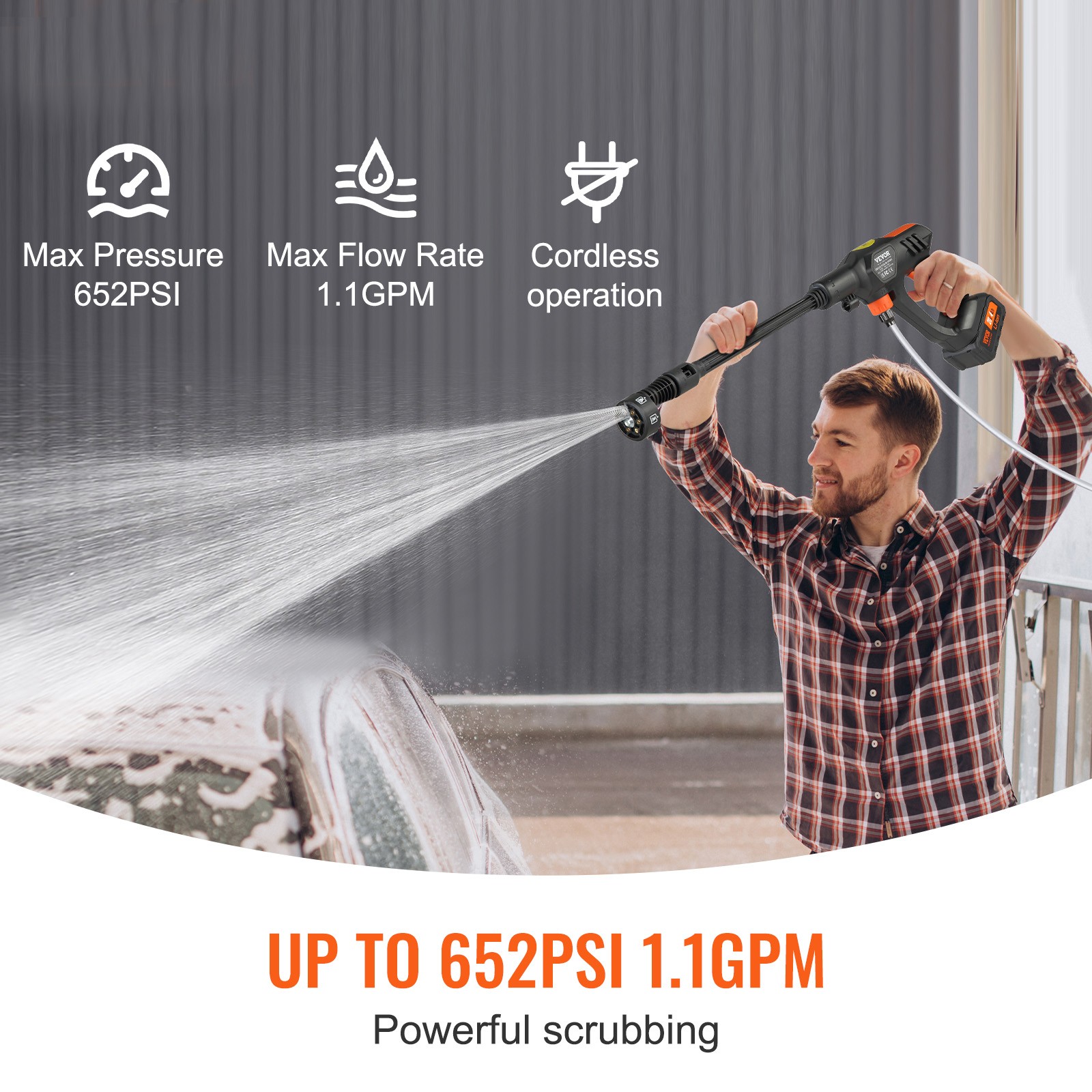 Uimoso High Pressure Cordless Washer Cleaner Portable Water Spray Car Gun 652PSI
