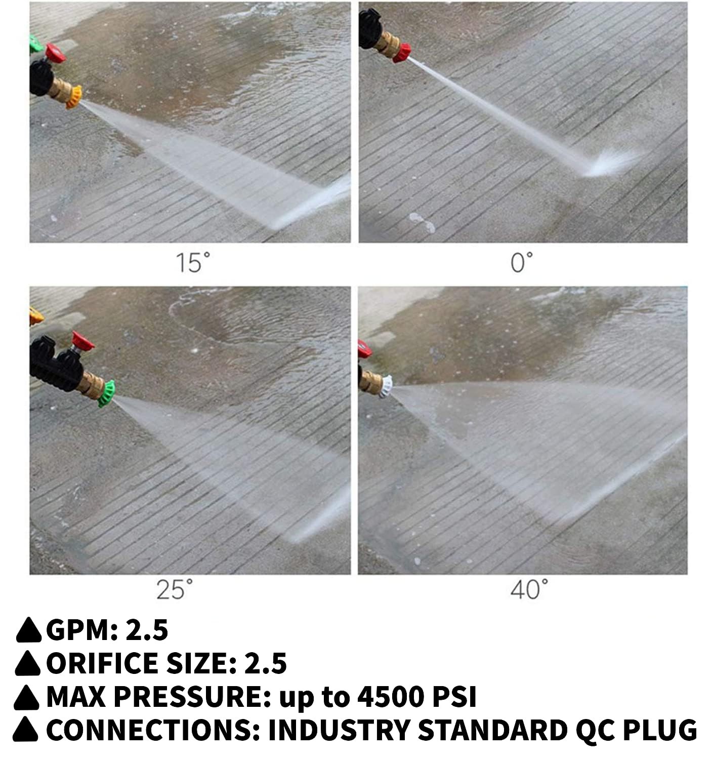 Pressure Washer Nozzle Tips 5 Pack 1/4 Quick Connect 4500 PSI 2.5 GPM Set
