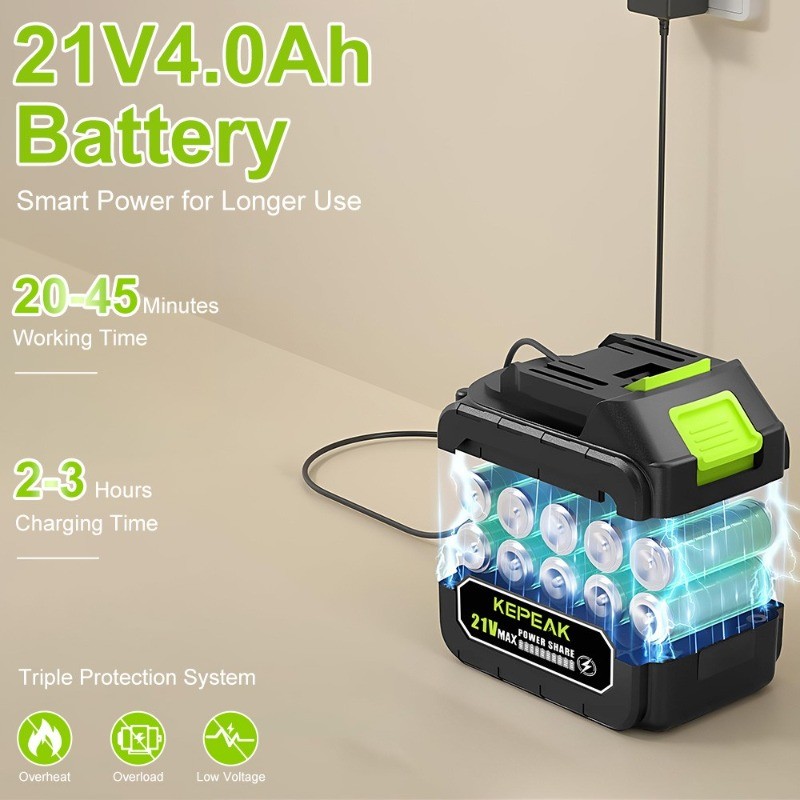 Cordless Electric High Pressure Water Spray Car Gun 850PSI Portable Washer Clean