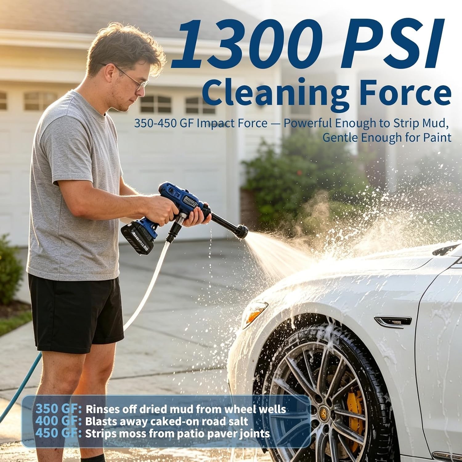 Cordless Pressure Washer, 1300 PSI Portable Power Washer with Battery & Charger