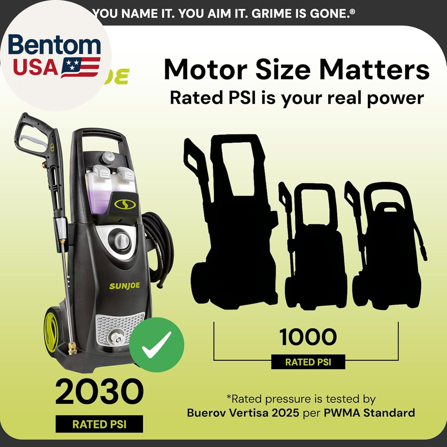 Electric Pressure Power Washer, Heavy-Duty 2500 Max PSI (2030 PSI PWMA Rated) –