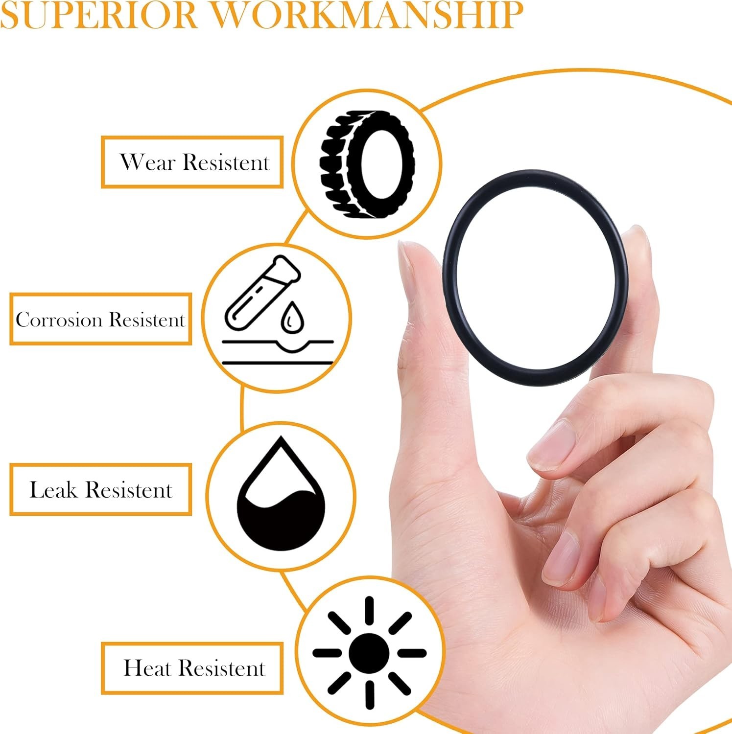 High Pressure Washer O Ring Kit, Replacement Rubber Ring for Power Washer