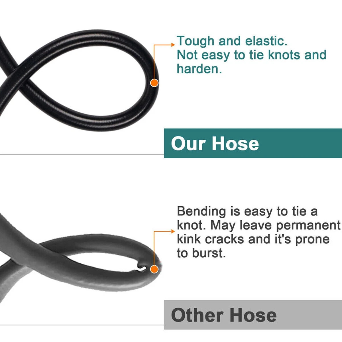 6/8/15/10m High Pressure Washer Hose 5800 PSI M22-14MM Power Wash Extension Hose