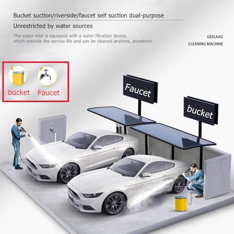 1600W220V Household and Commercial Car Electric High-pressure Cleaning Machine