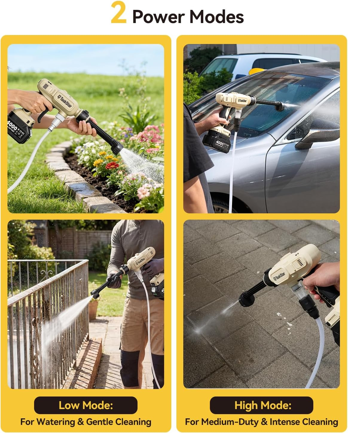 Portable Cordless 1250PSI High Pressure Power Washer | 2X 4.0Ah Batteries, Brush