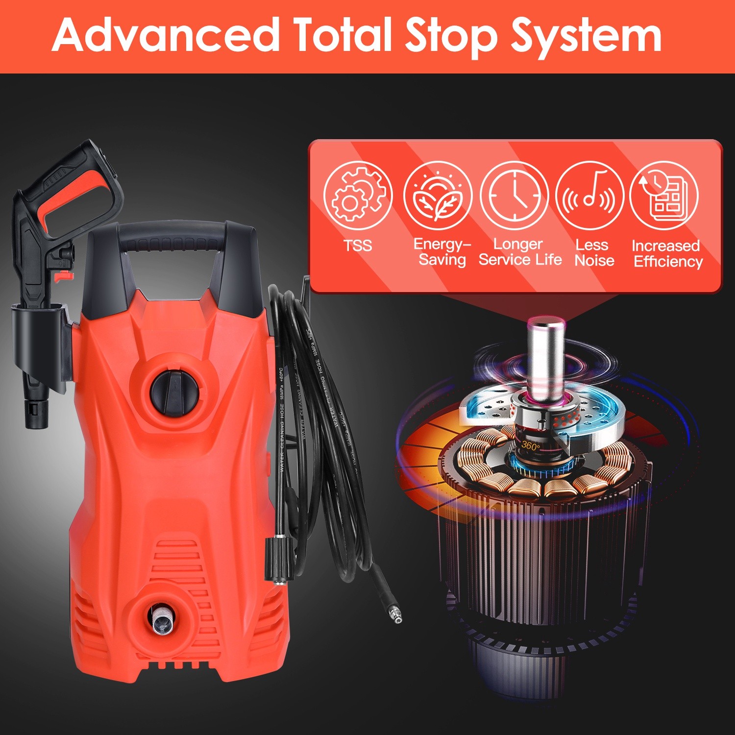 1Pc Electric High Pressure Washer 1740PSI Powerful Car Washer Pressure Cleaner