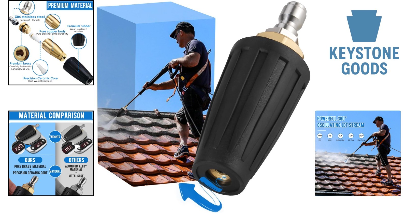 4000 PSI Turbo Pressure Washer Nozzle with Ceramic Core & 360° Rotation