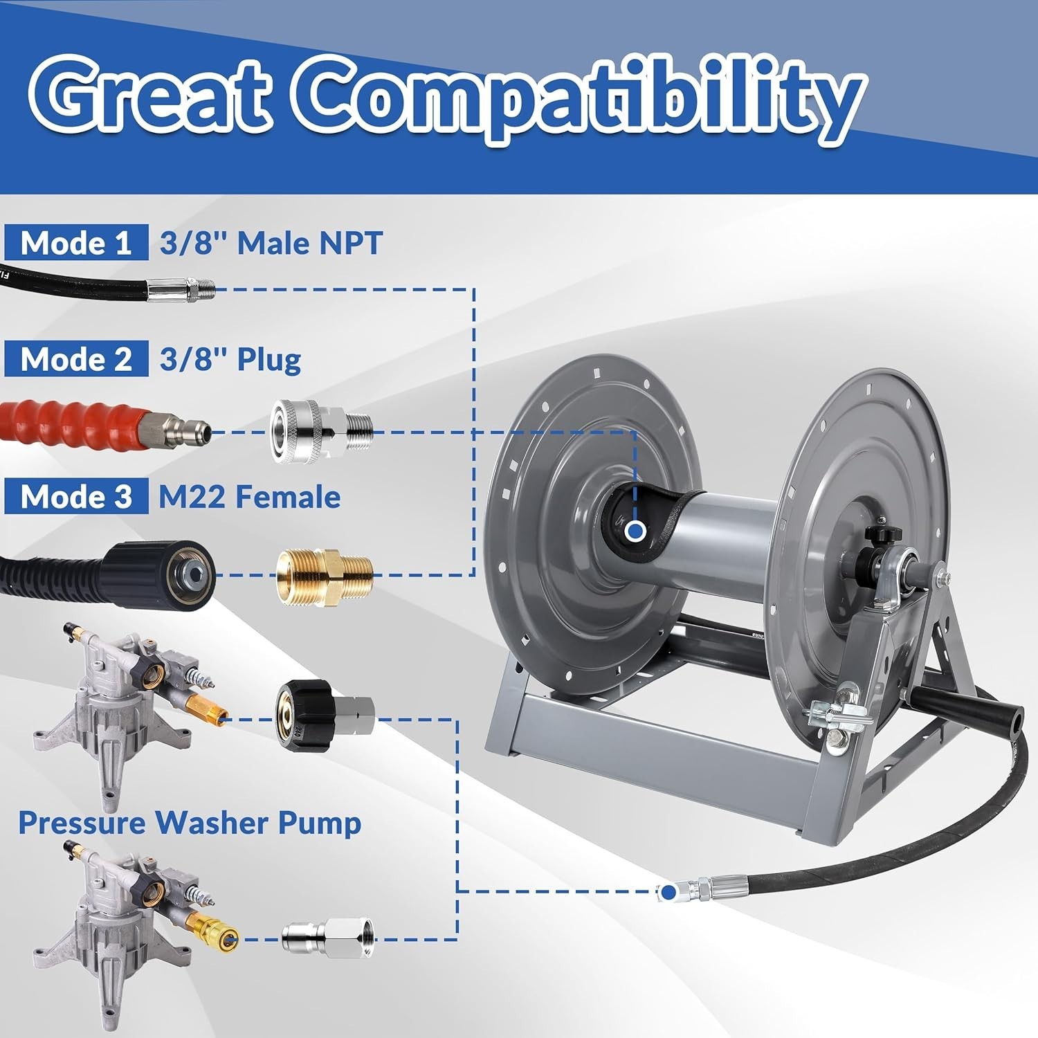 Durable 300FT Hose Reel for Pressure Washers – Fits Most Brands, Easy Install
