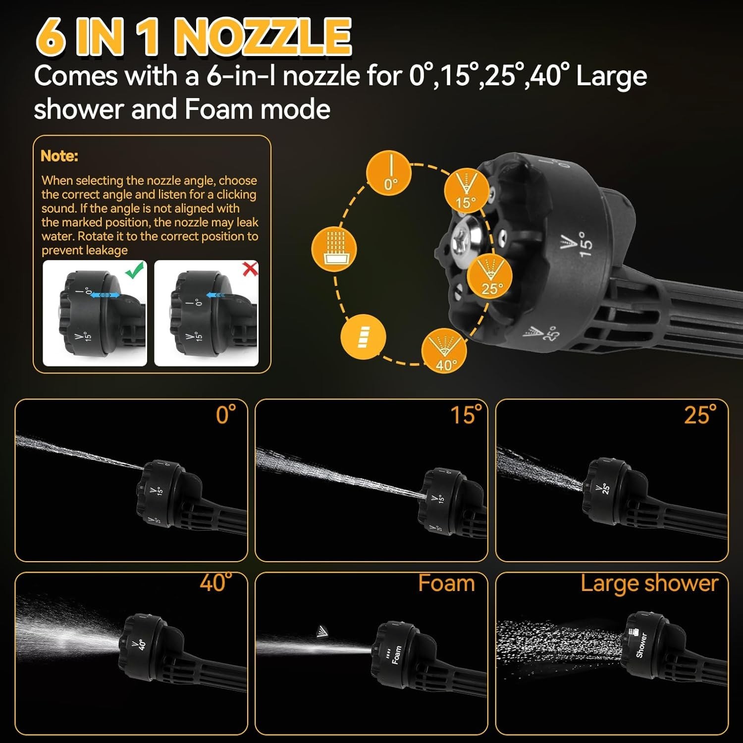 1000PSI Cordless Portable Washer Compatible with DeWalt 20V Batteries(Tool Only)