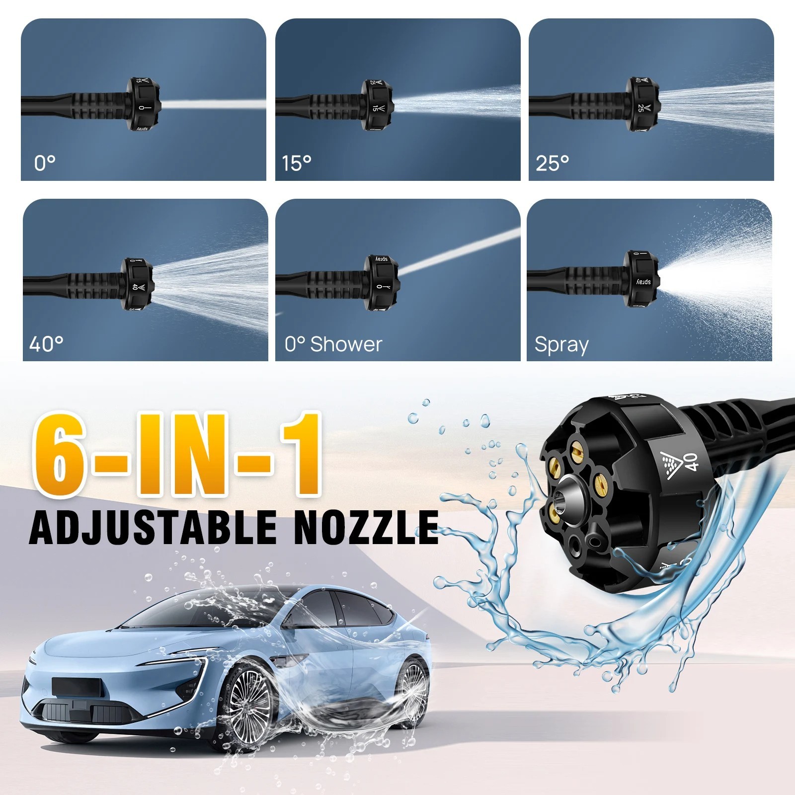 6 IN 1 Brushless 21V Electric High Pressure Washer Cordless Efficient Car Gard T