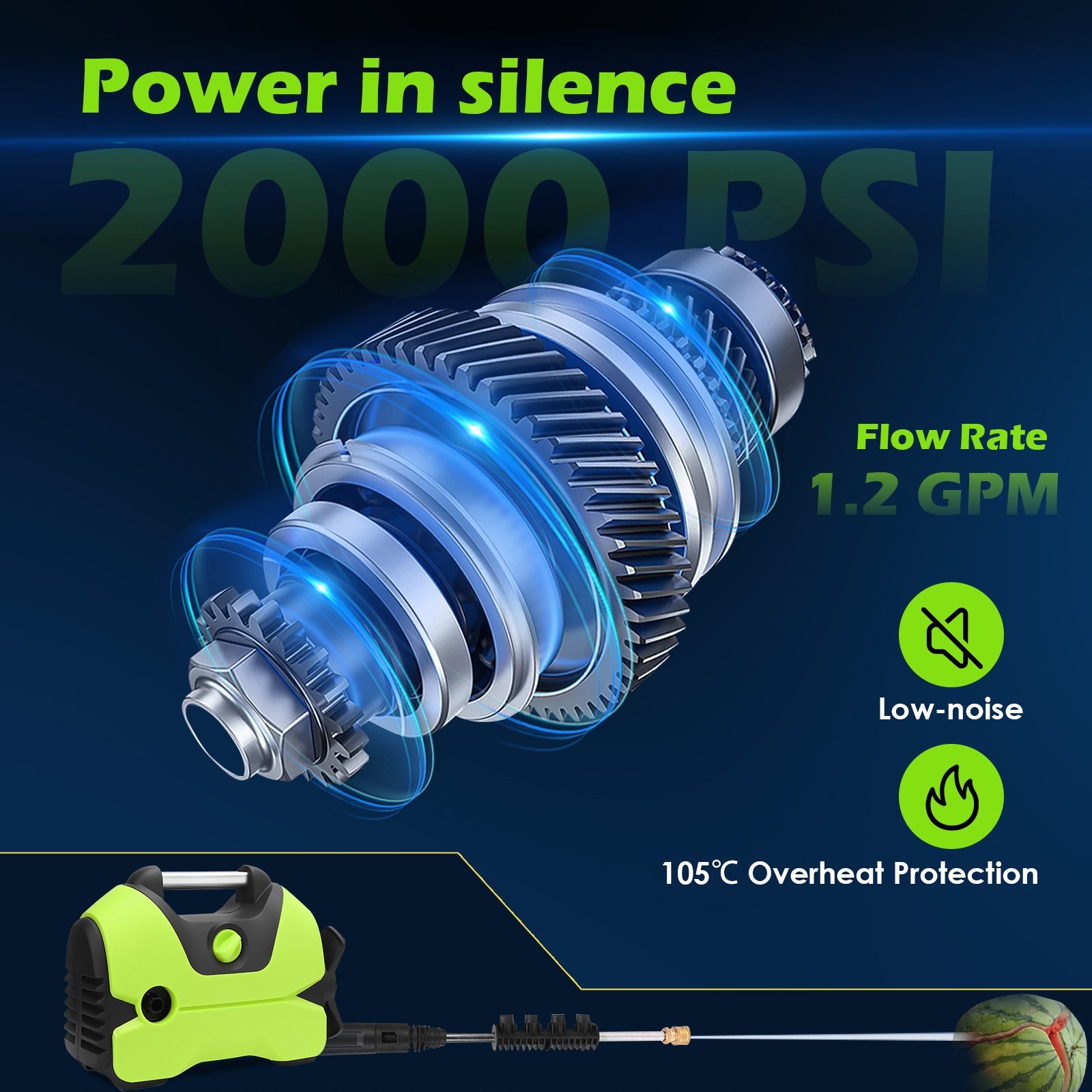 Electric Pressure Washer 2200PSI 1.4 GPM High Power Washers with 33Ft Hose