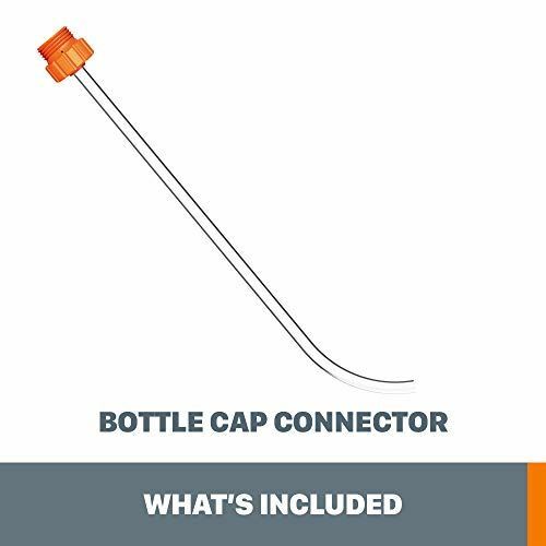 WORX Hydroshot Bottle Cap Adapter
