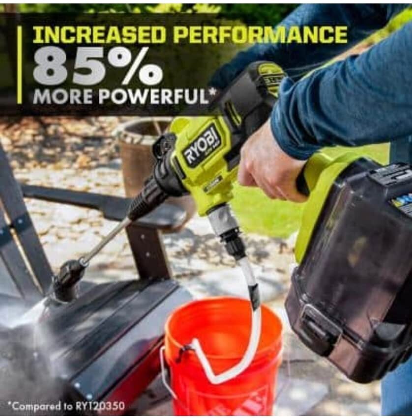 Ryobi EZClean 600 PSI 0.7 GPM 40 Volt HP 2.0 Ah Battery and Charger (11.3, 1)