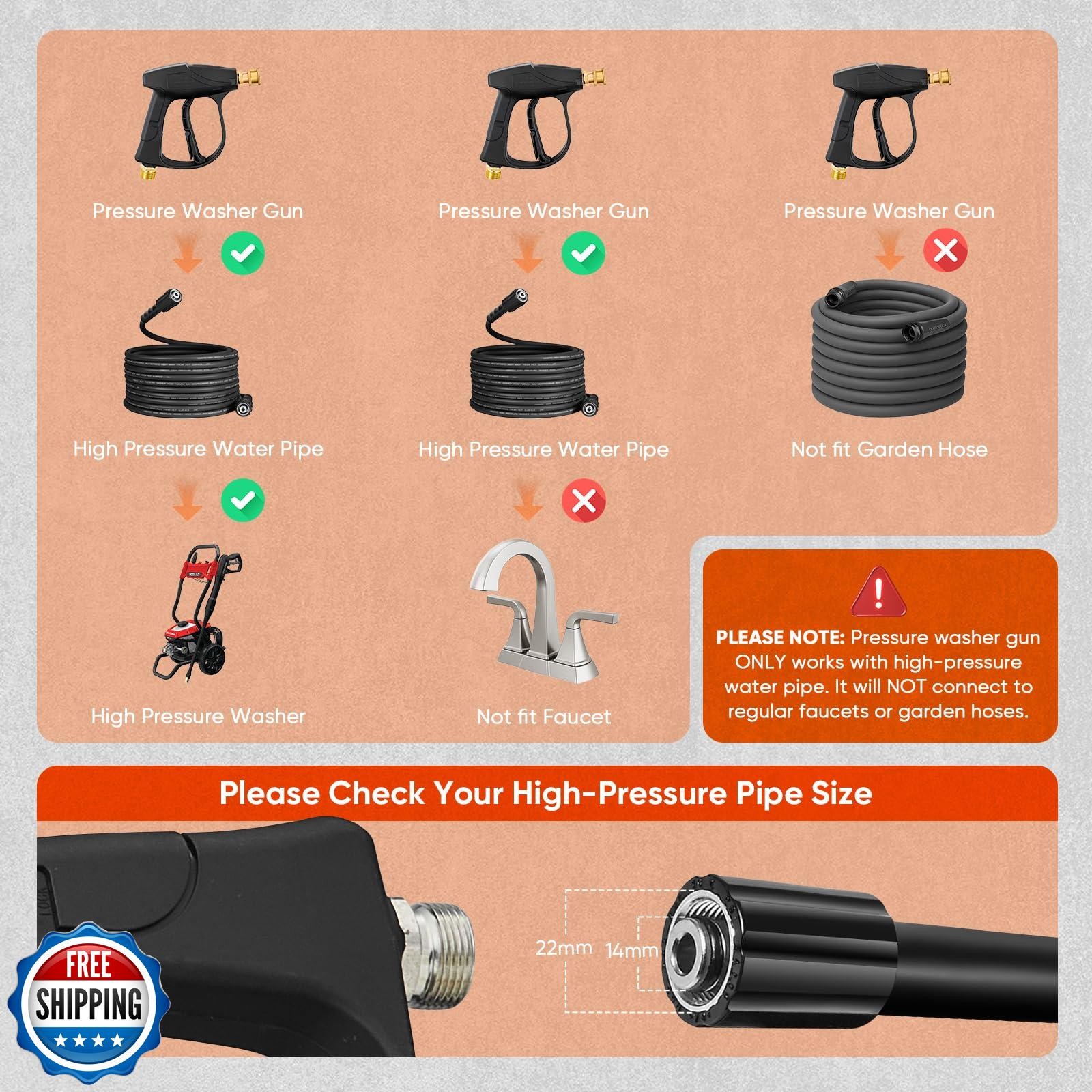 SakerPlus Foam Cannon Dual Connector Accessory,Pressure Washer Gun with Foam