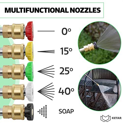 5Pack Pressure Washer Nozzle Tips Car Wash High Pressure Hose Turbo Nozzle Spray