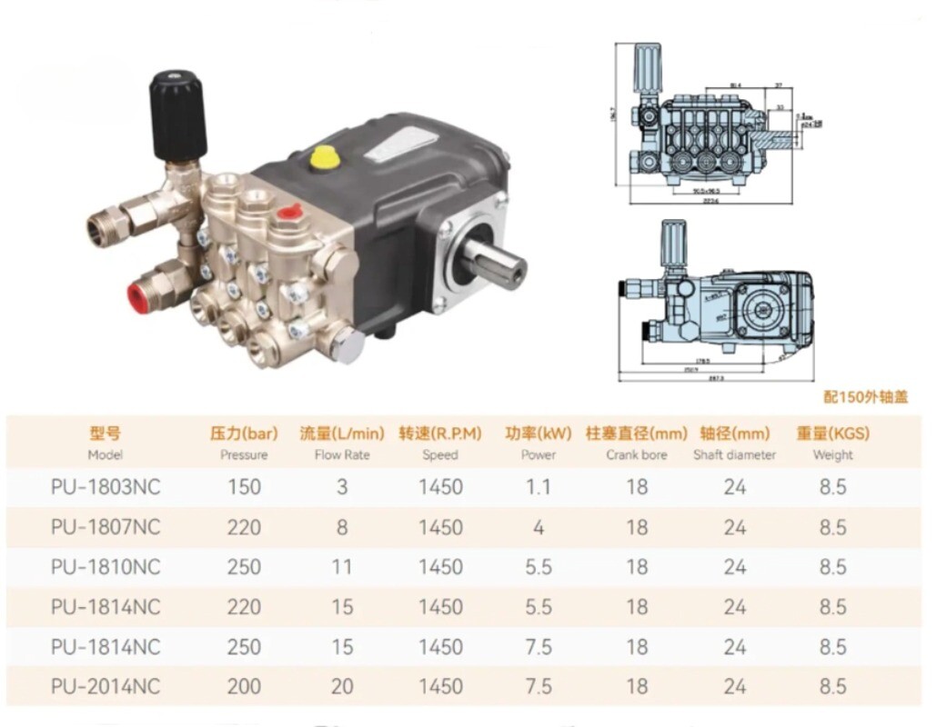 150bar High Pressure Water Piston Triplex Plunger Pump Male Pump 1803NC