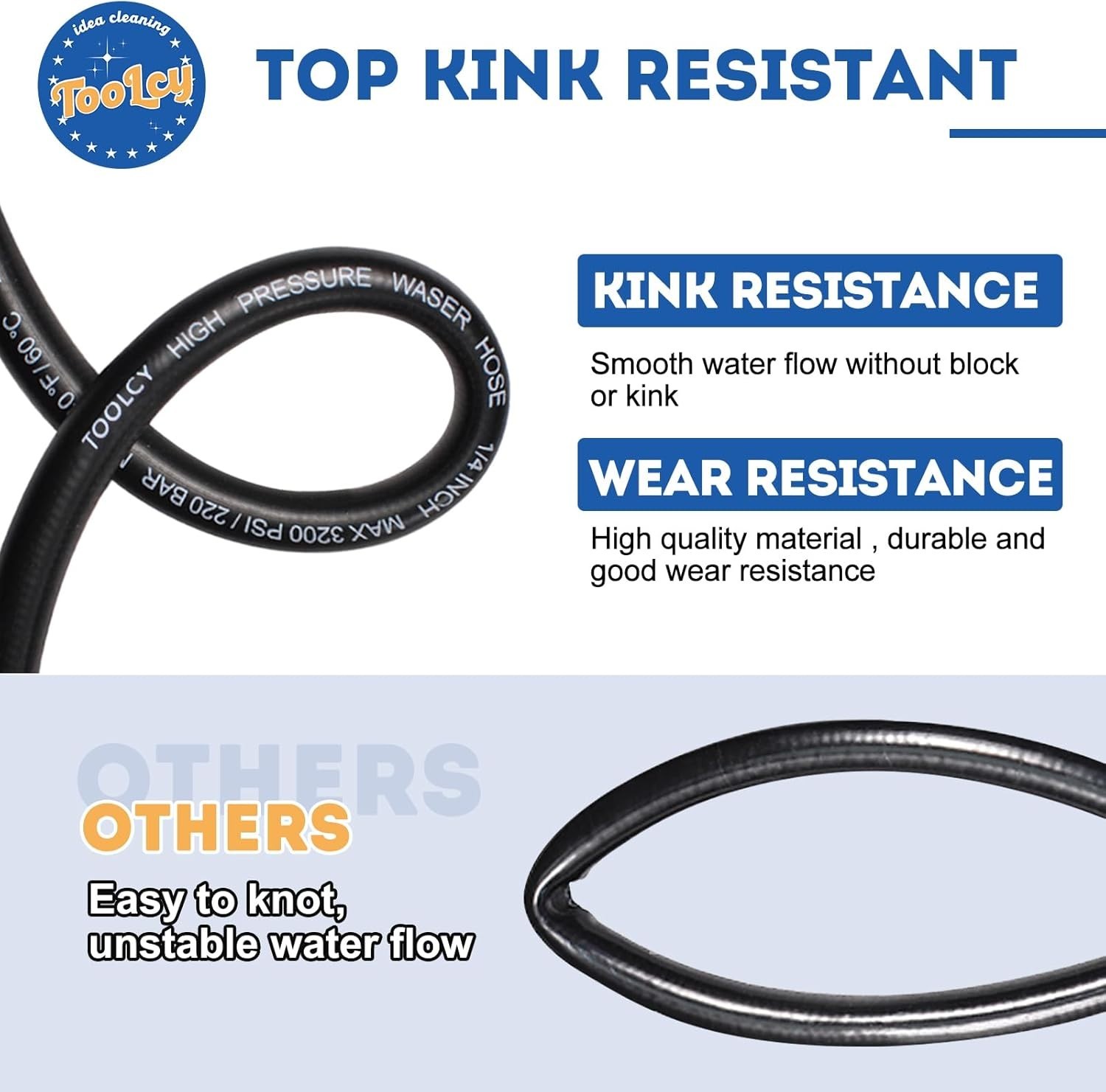 TOOLCY 3400 PSI Power Washer Hose 1/4″ Kink Resistant for Ryobi, Troy Bilt