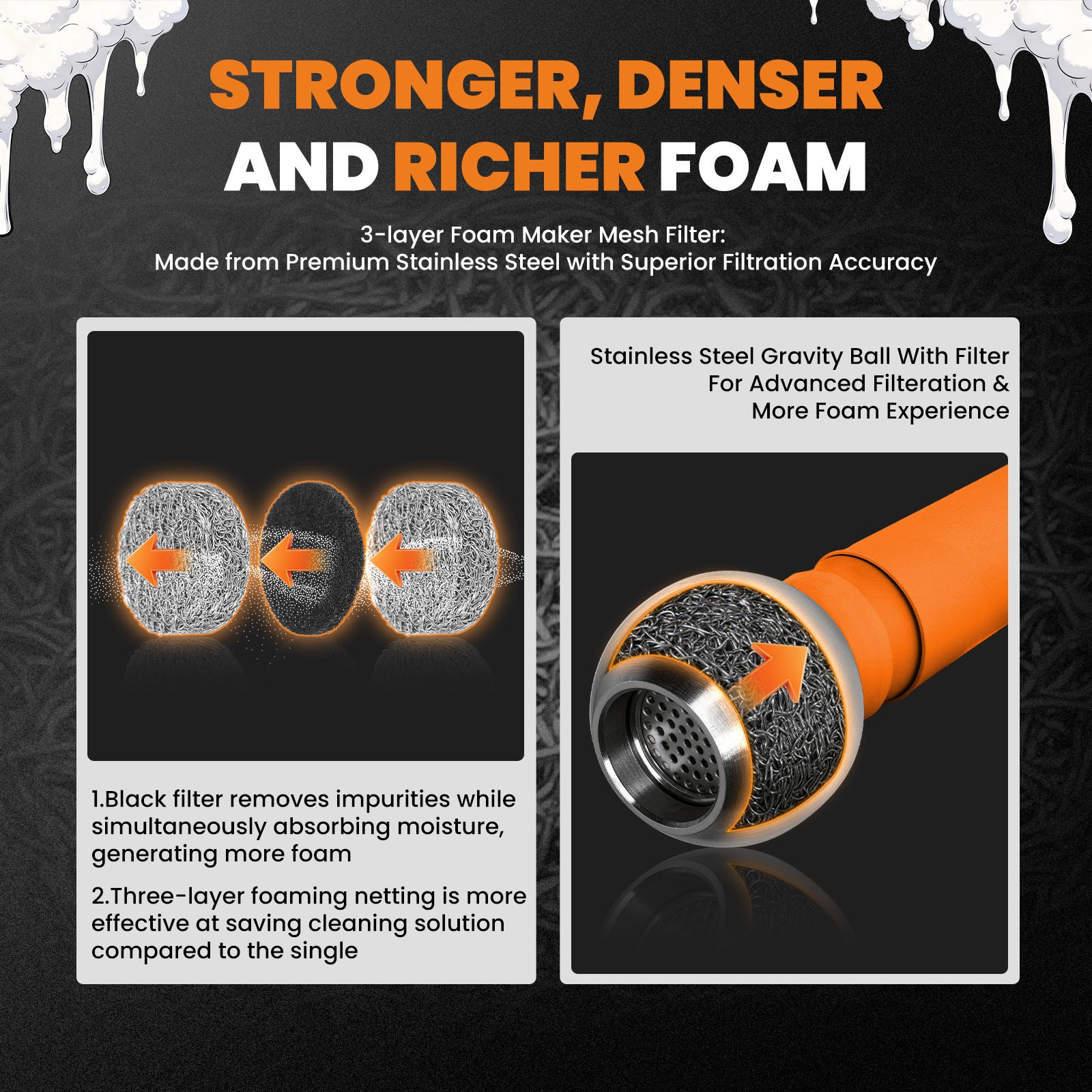 Foam Cannon 1.3L for Pressure Washer Thick Snow Foam 1/4″ Quick Connect