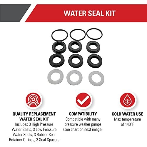 Replacement Water Seal Kit for Pressure Washer Pumps – Durable, Easy Install, Bl