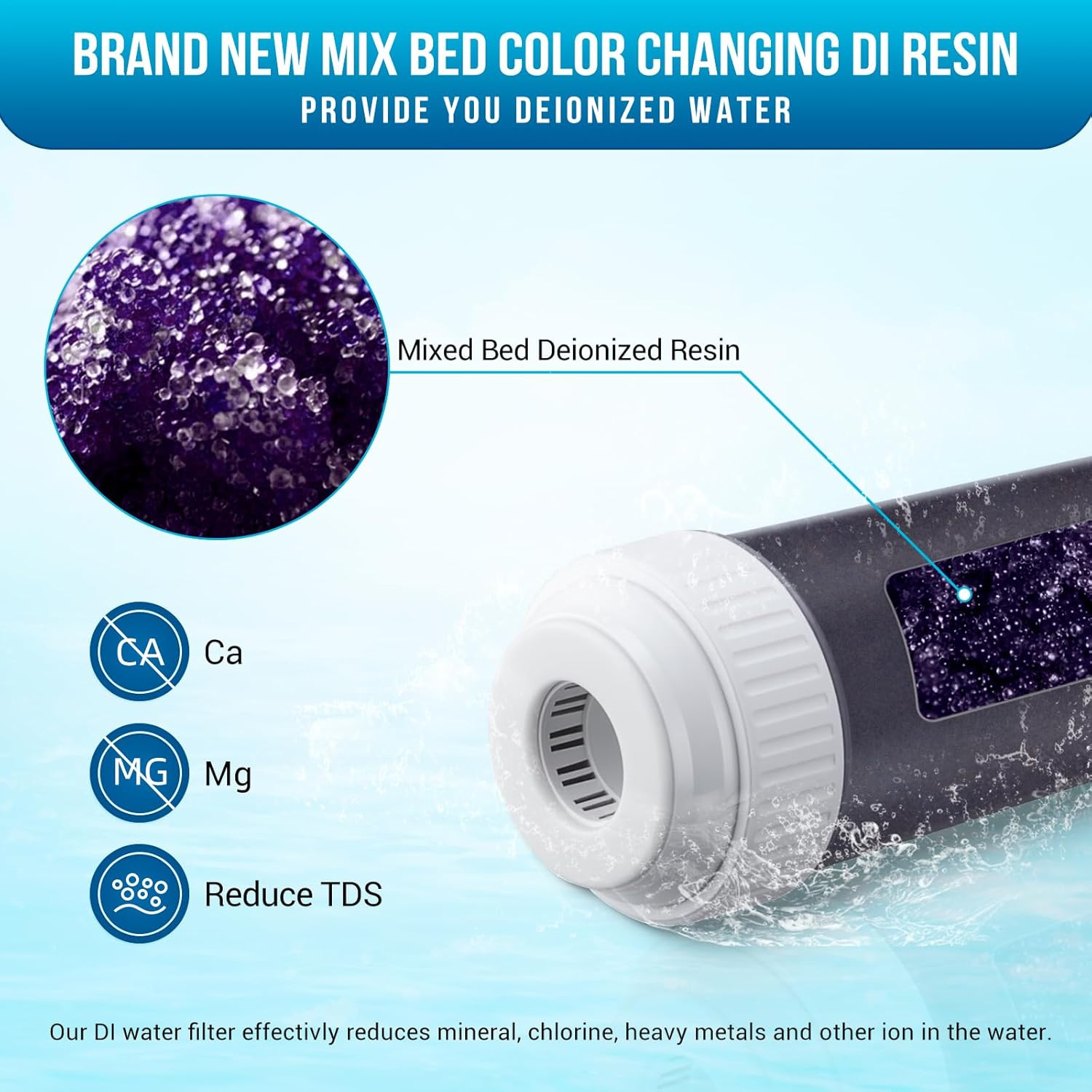 Spotless Car Wash Rinse System with Color Change Resin & Hose Nozzle Set