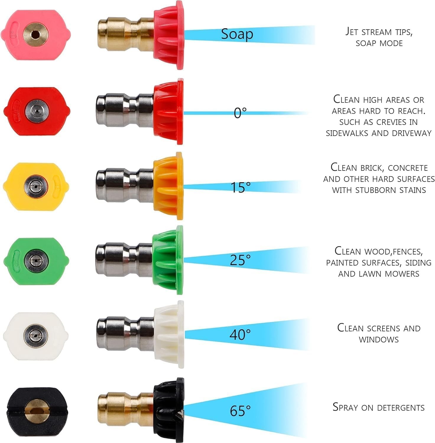 Pressure Washer Extension Wand Set, Power Washer Replacement Lance with 6 Spr…