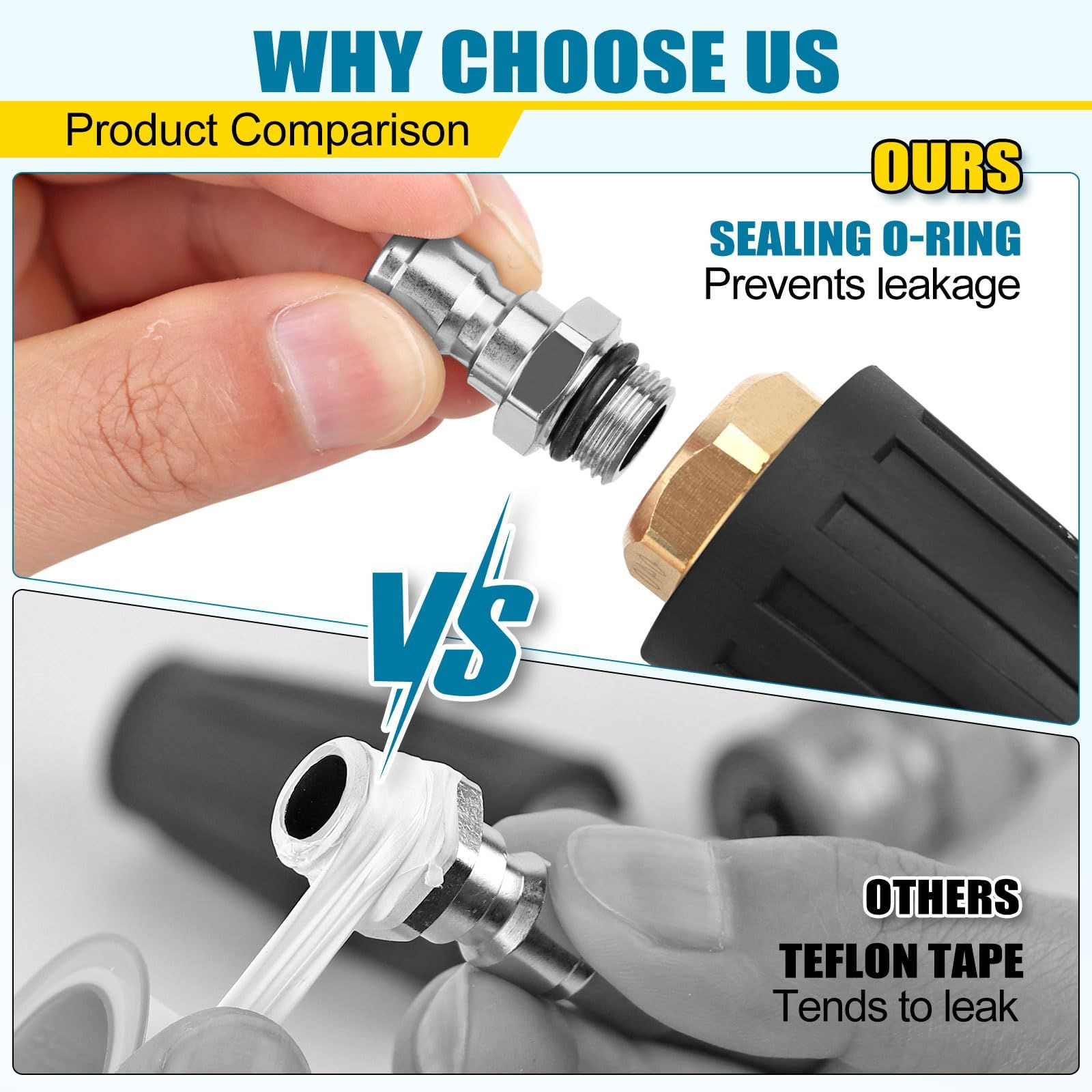 FIDISP Pressure Washer Turbo Nozzle 4000 PSI, 4.0 GPM Rotating Power Washer…