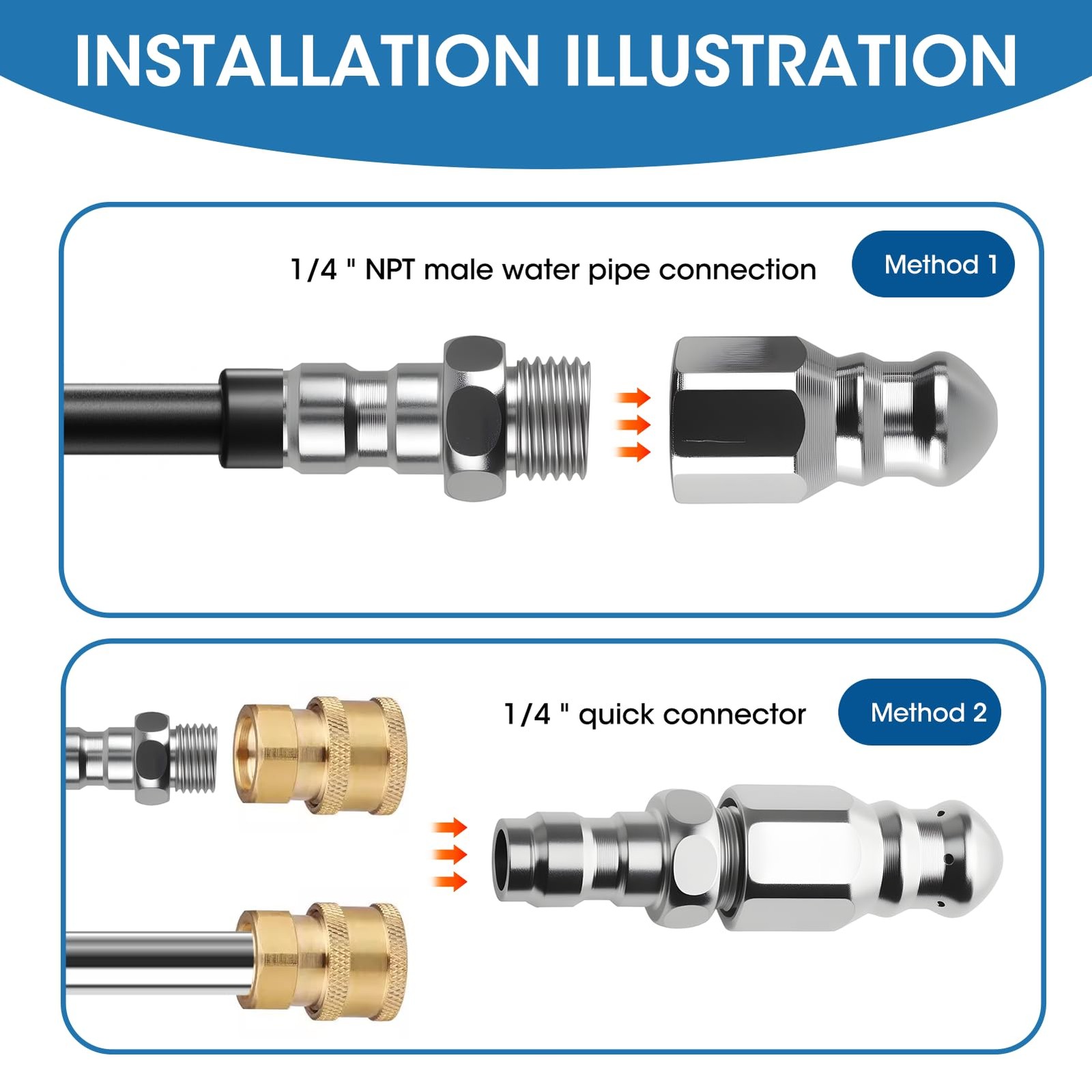 Uelkr Sewer Jetter Nozzle, Pressure Washer with 0.804 cubic inches, Silver
