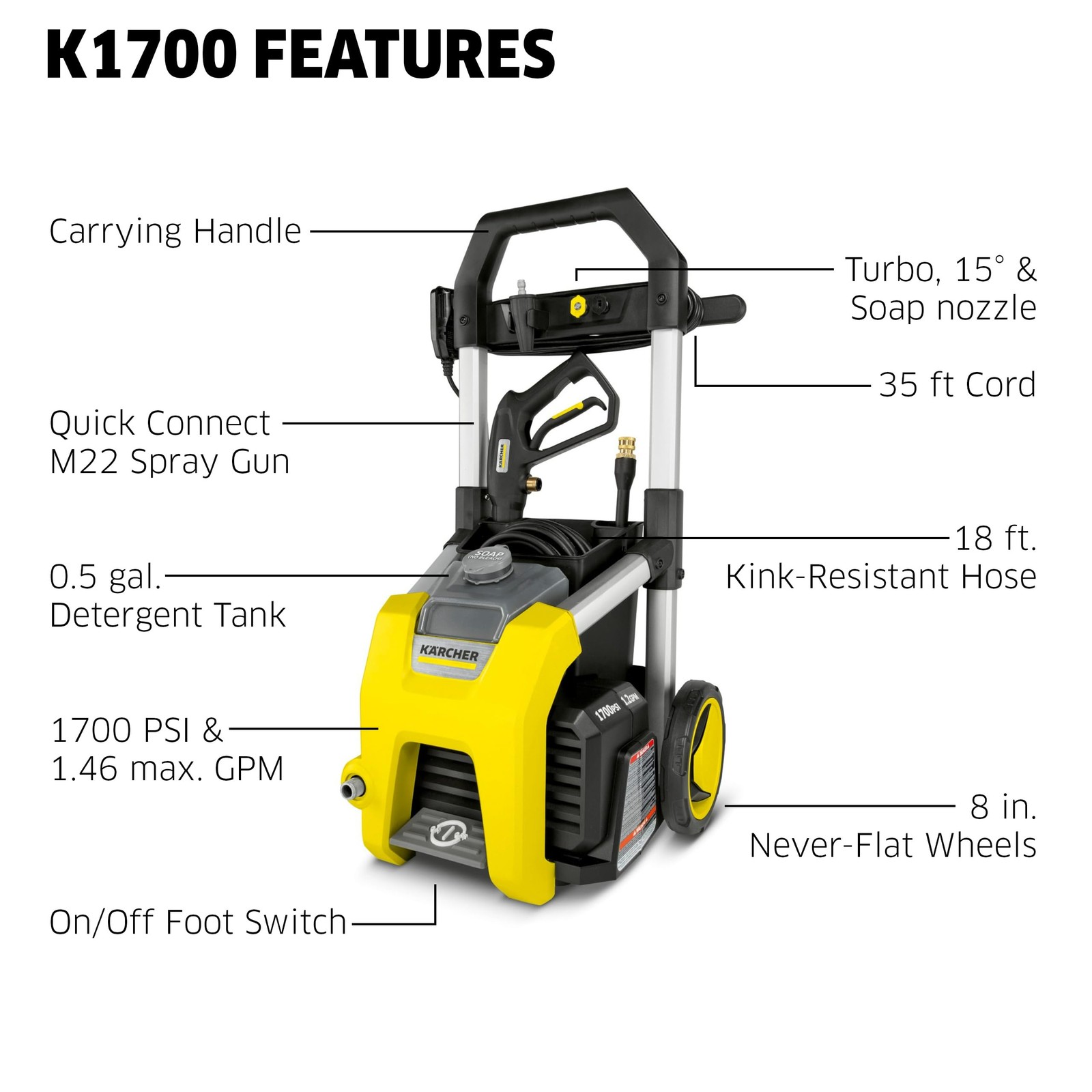 KÄRCHER K1700 Yellow Pressure Washer 1.2 GPM