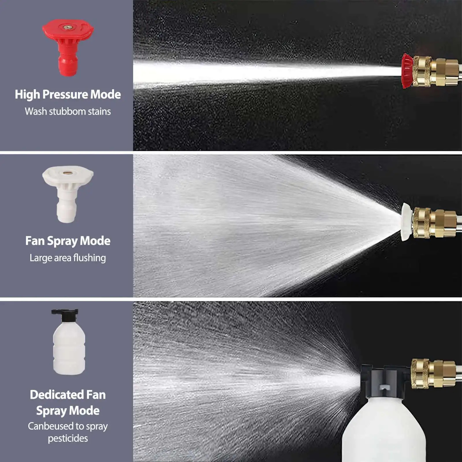 50Bar Cordless High Pressure Washing Lever Spray Gun…