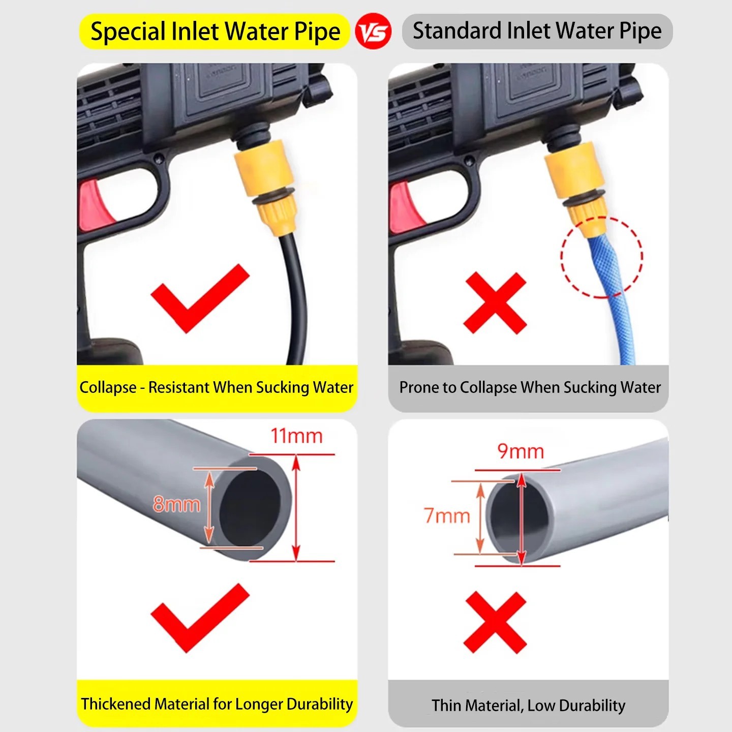 5M High Pressure Washer Hose 3/8 Inch Flexible Water Inlet Suction Hose Cordless