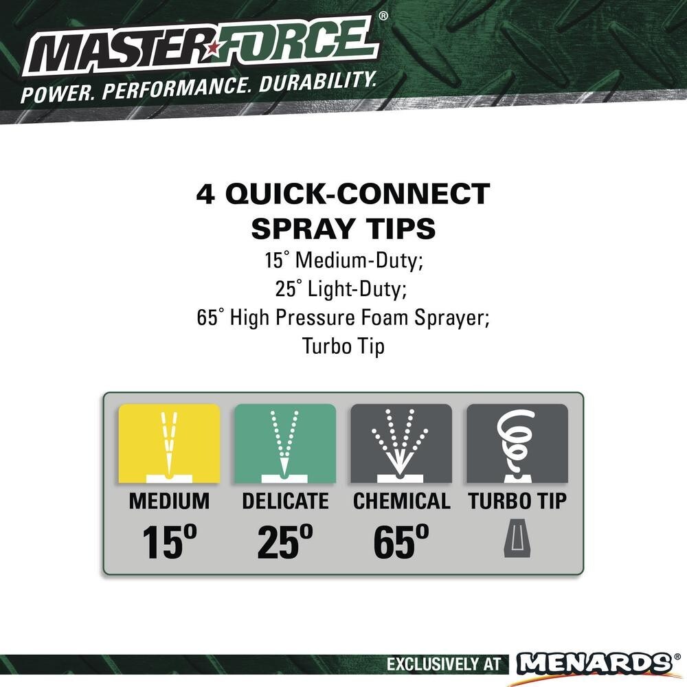 2000 PSI 1.2 GPM 13 Amp Corded Electric Low Profile Mobile Pressure Washer