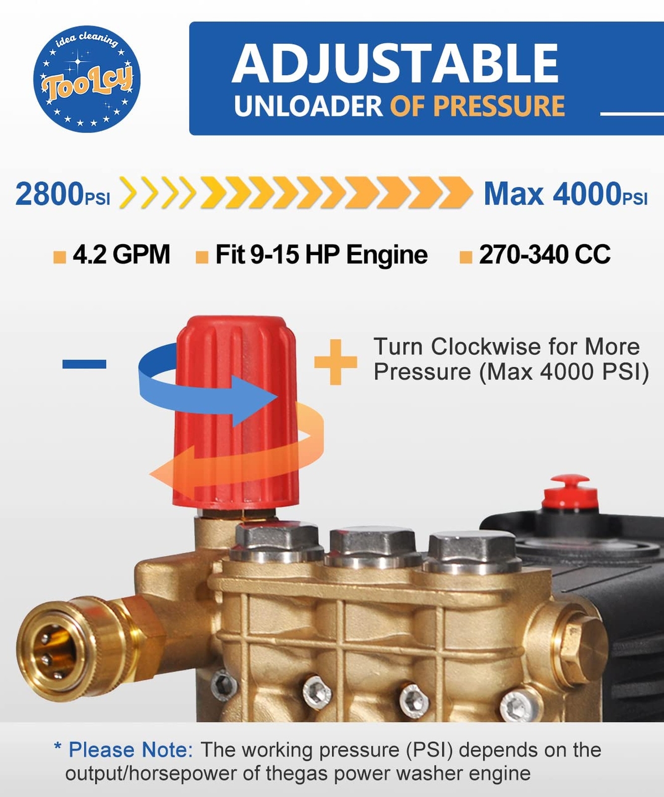 Pressure Washer Pump Max 4000 PSI 4.2 GPM, 1″ Shaft Horizontal Gas Power Wash…