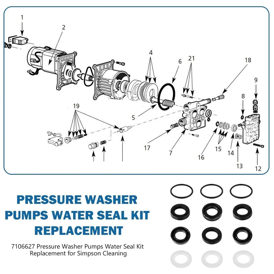 7106627 Pressure Washer Pumps Water Seal Kit Replacement for Simpson Cleaning…