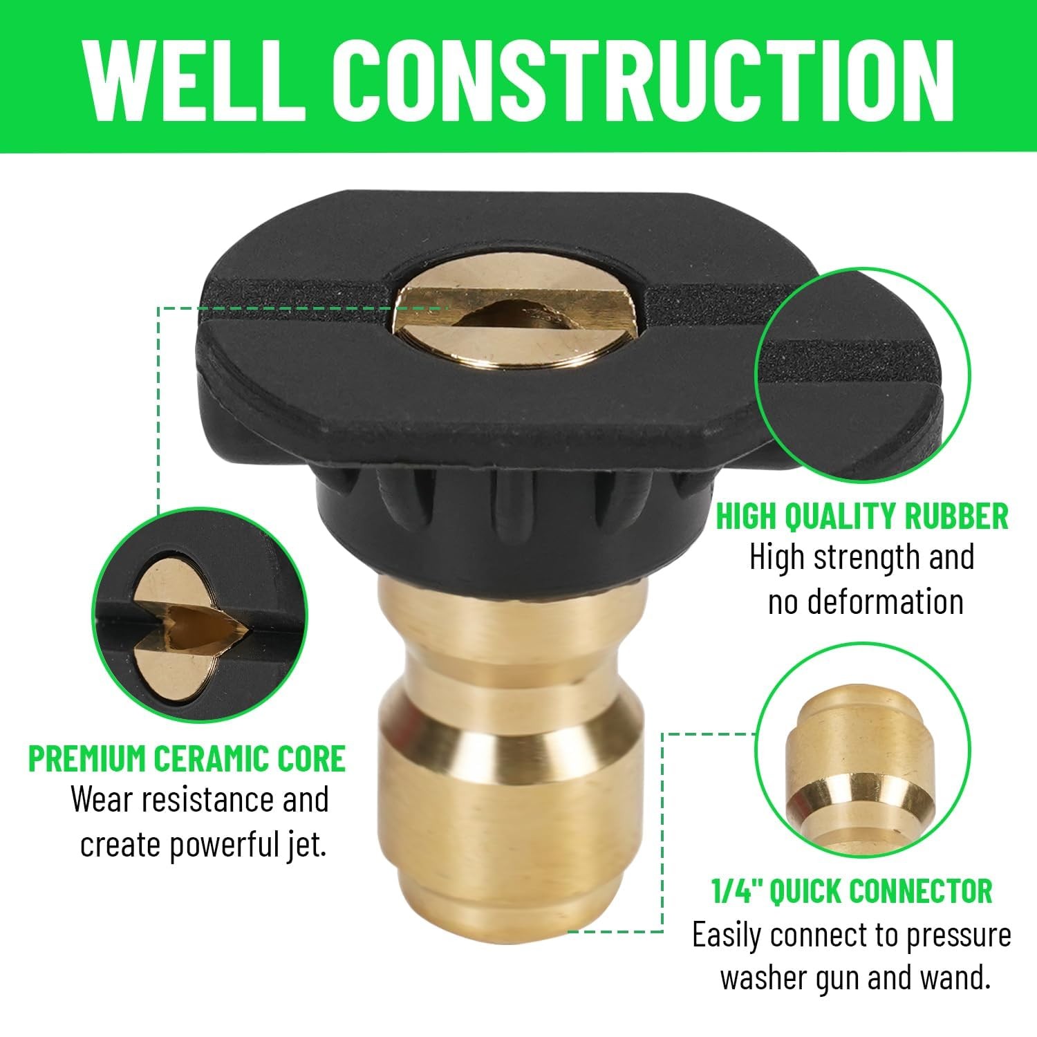 Pro Grade Pressure Washer Tips 5 Pack 4500 PSI Nozzle Set 1/4 Inch Quick Wand