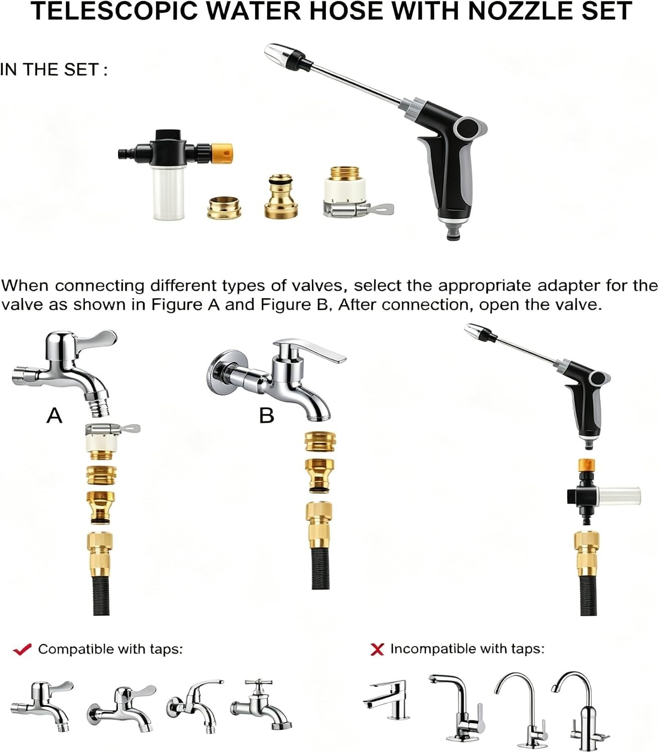 Pressure Washer Gu High Pressure Hose Nozzle 3 Spray Modes Handheld Pressure