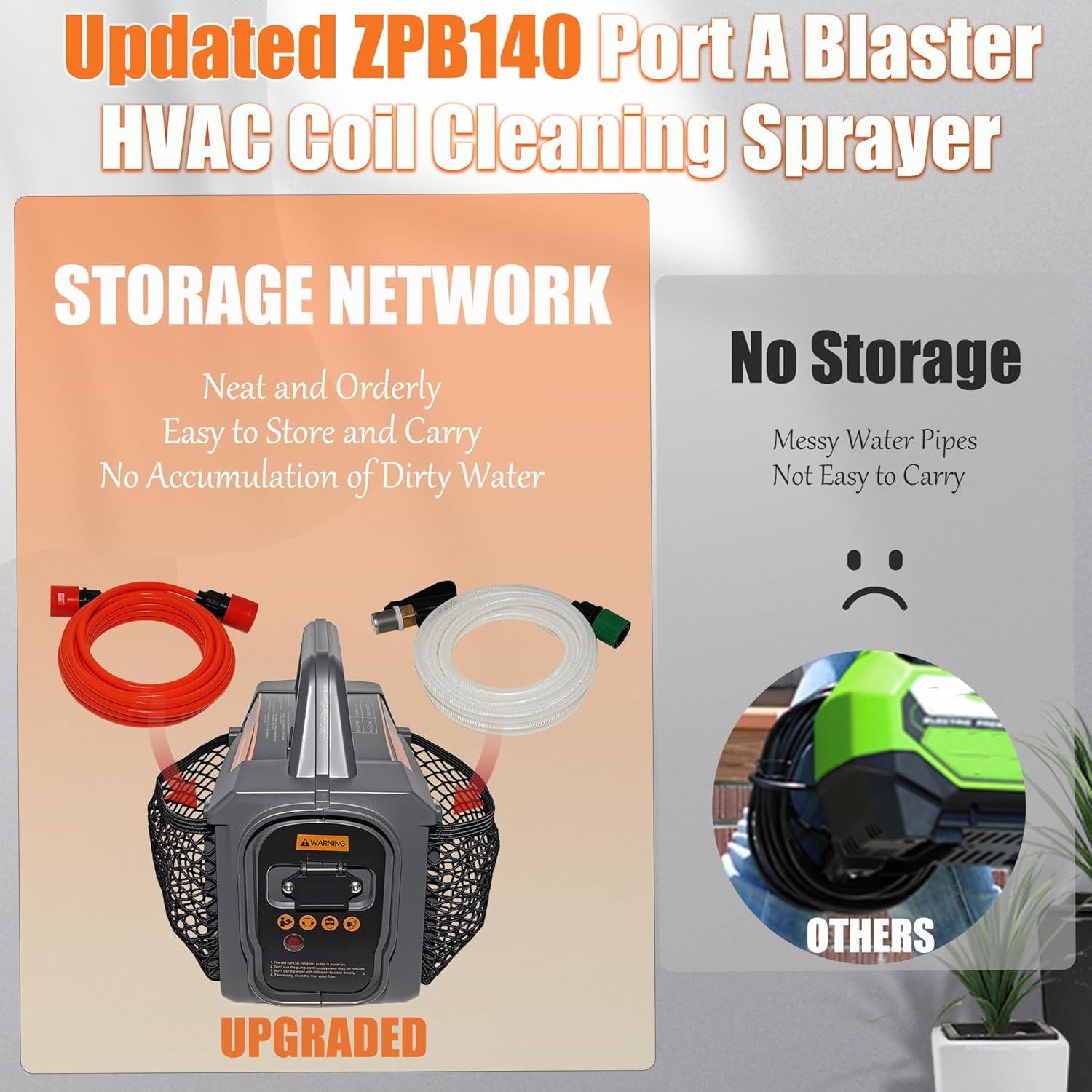 Updated ZPB140 Port a Blaster HVAC Coil Cleaning, Portable Pressure Washer, Coil