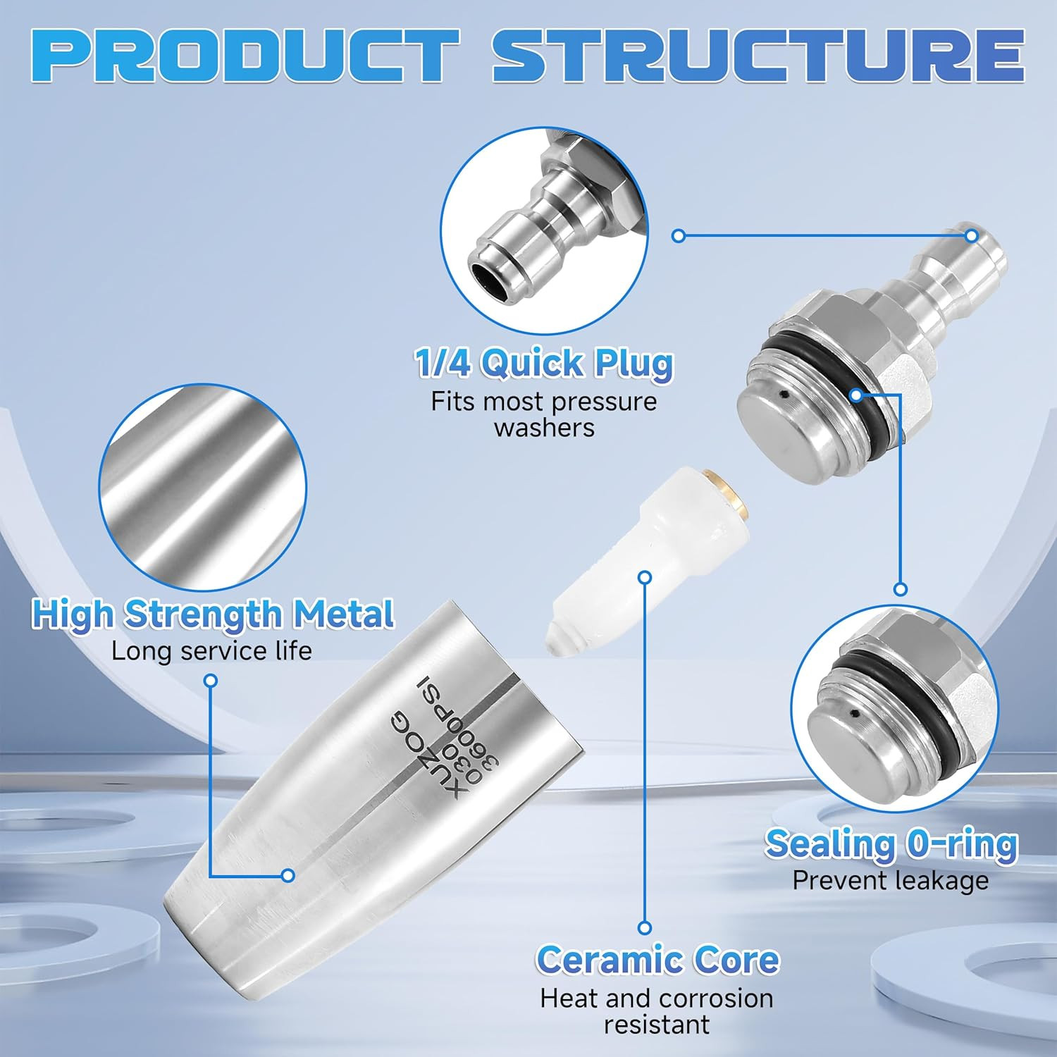 Turbo Nozzle Pressure Washer, 3600 PSI Stainless Steel Power Washer Nozzle Tip,