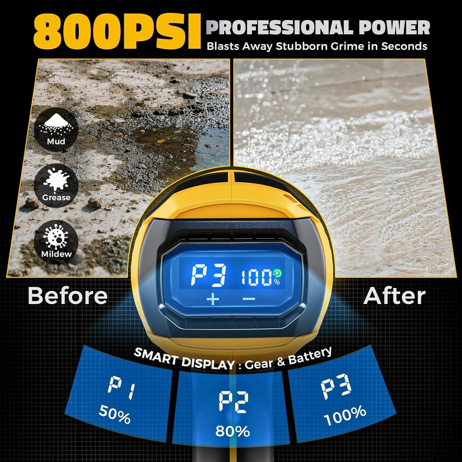 Cordless Pressure Washer for DeWalt 20V Battery Brushless Motor 6-in-1 Nozzle