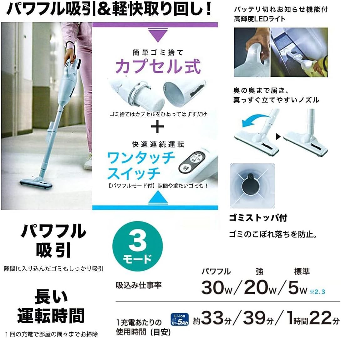 Makita Rechargeable Cleaner CL108FDSTW (Typ.5Ah) with Accessory Bag Service