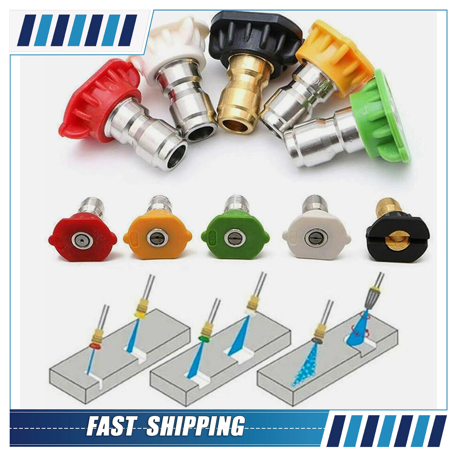 Pressure Washer Spray Nozzle Set Quick Connect 1/4″ High Power Tips Pack of 5