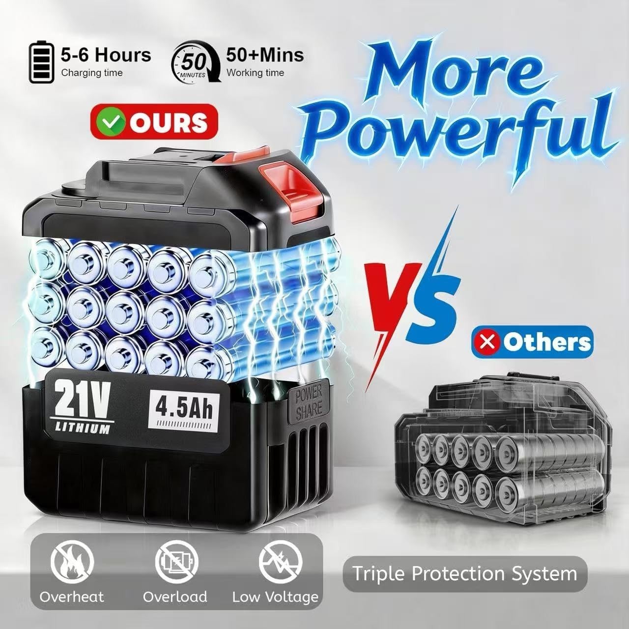 Cordless Power Washer, 2 Batteries, 6-in-1 Nozzle, 1250 PSI
