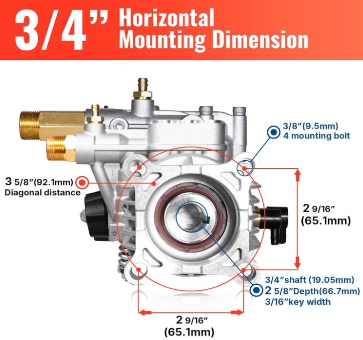 Bomba Hidrolavadora 3/4” 3400 PSI 2.5 GPM Eje Horizontal GC160 GC190 Universal