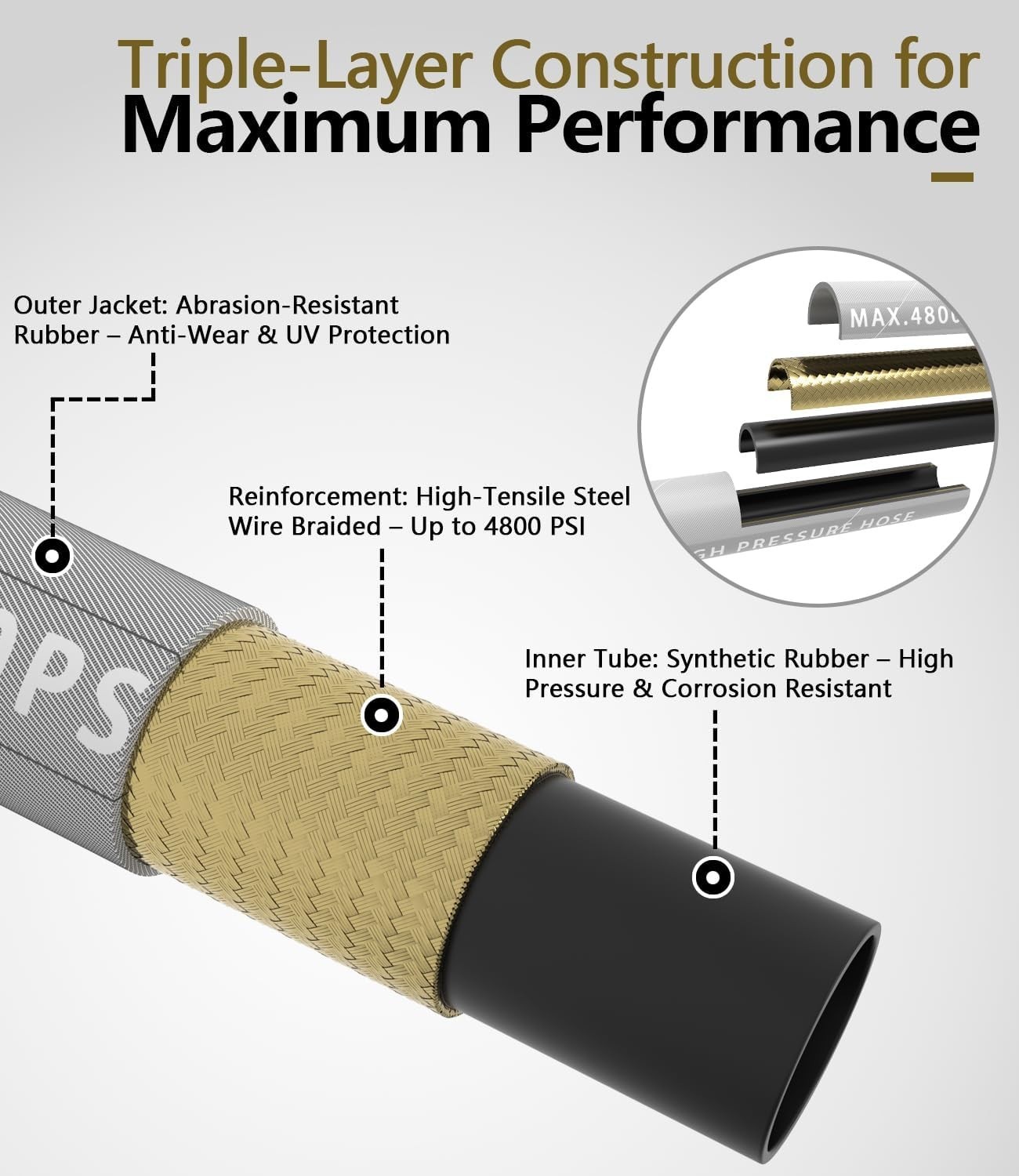 Ultra-Flexible 50FT Pressure Washer Hose 3/8″ – Steel Braided, 4800 PSI Rating