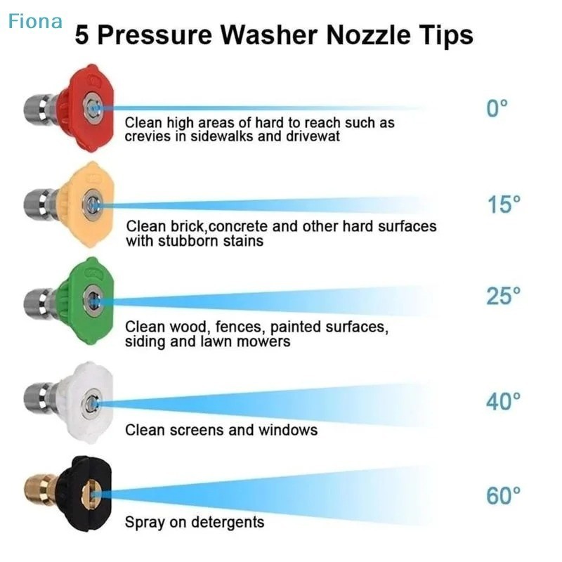 1/4″ High Pressure Washer Gun 4000 PSI Car Wash Foam Spray Short Wand w/5 Nozzle