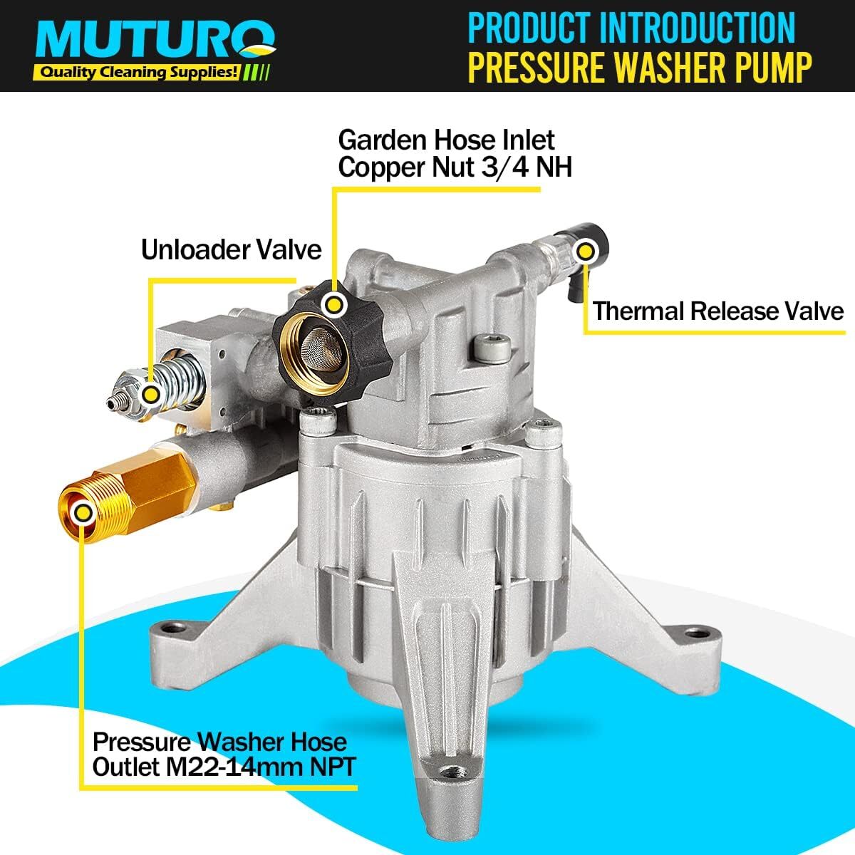 2900-3200 Psi Pressure Washer Pump For Craftsman Subaru 190 Kohler Honda GCV