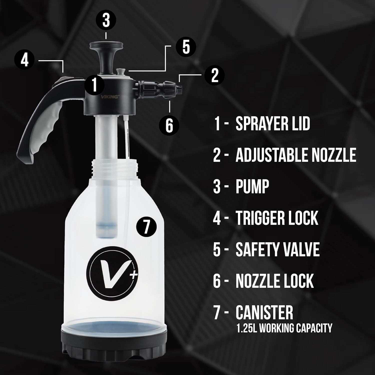 VIKING V+ Premium Foam Pump Sprayer for Car Cleaning Kit and Car Detailing Kit,