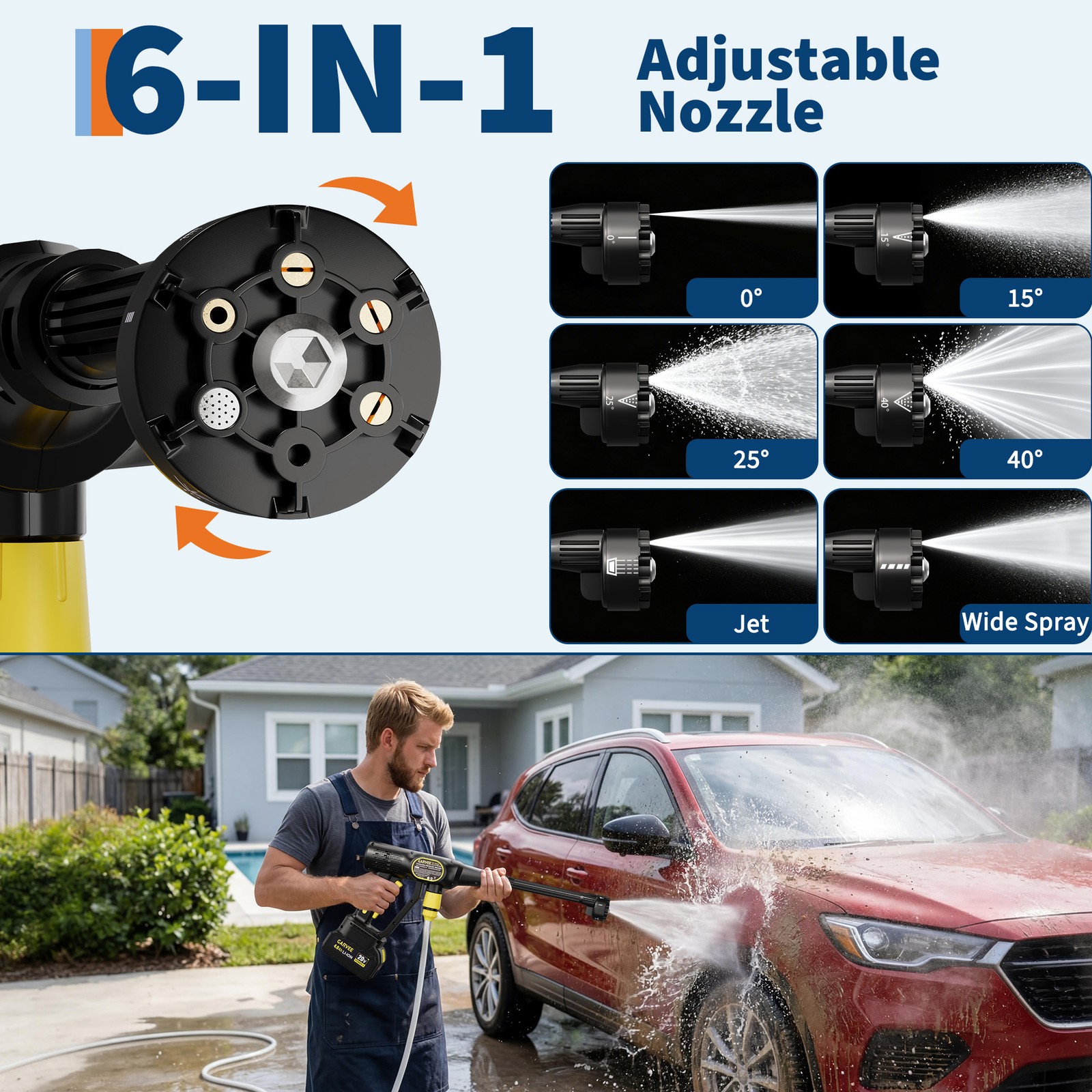 Wireless Pressure Washer 20V, 320PSI Brushless Motor, 6-in-1 Adjustable Nozzle