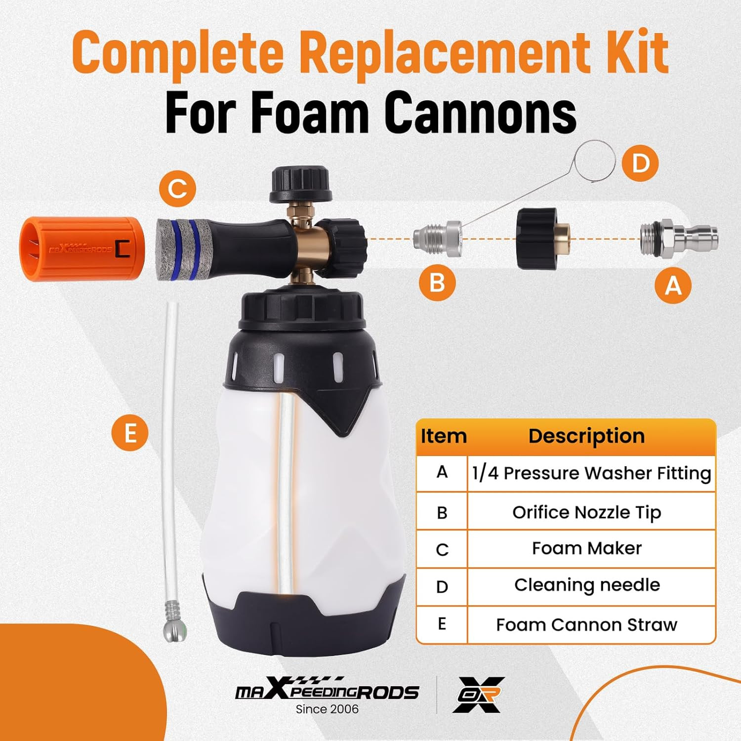 Pressure Washer Accessories: Nozzle Tips, Foam Cannon Kit & O Rings