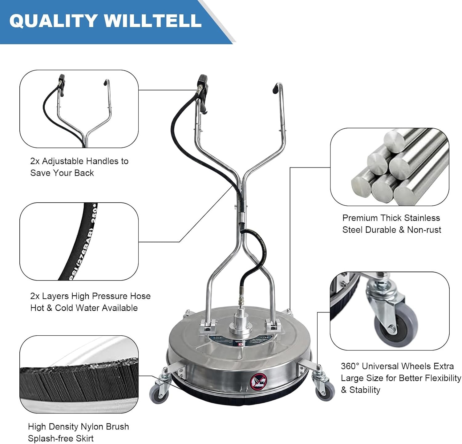 24″ Pressure Washer Surface Cleaner Stainless Steel Dual Handle Surface Cleaner