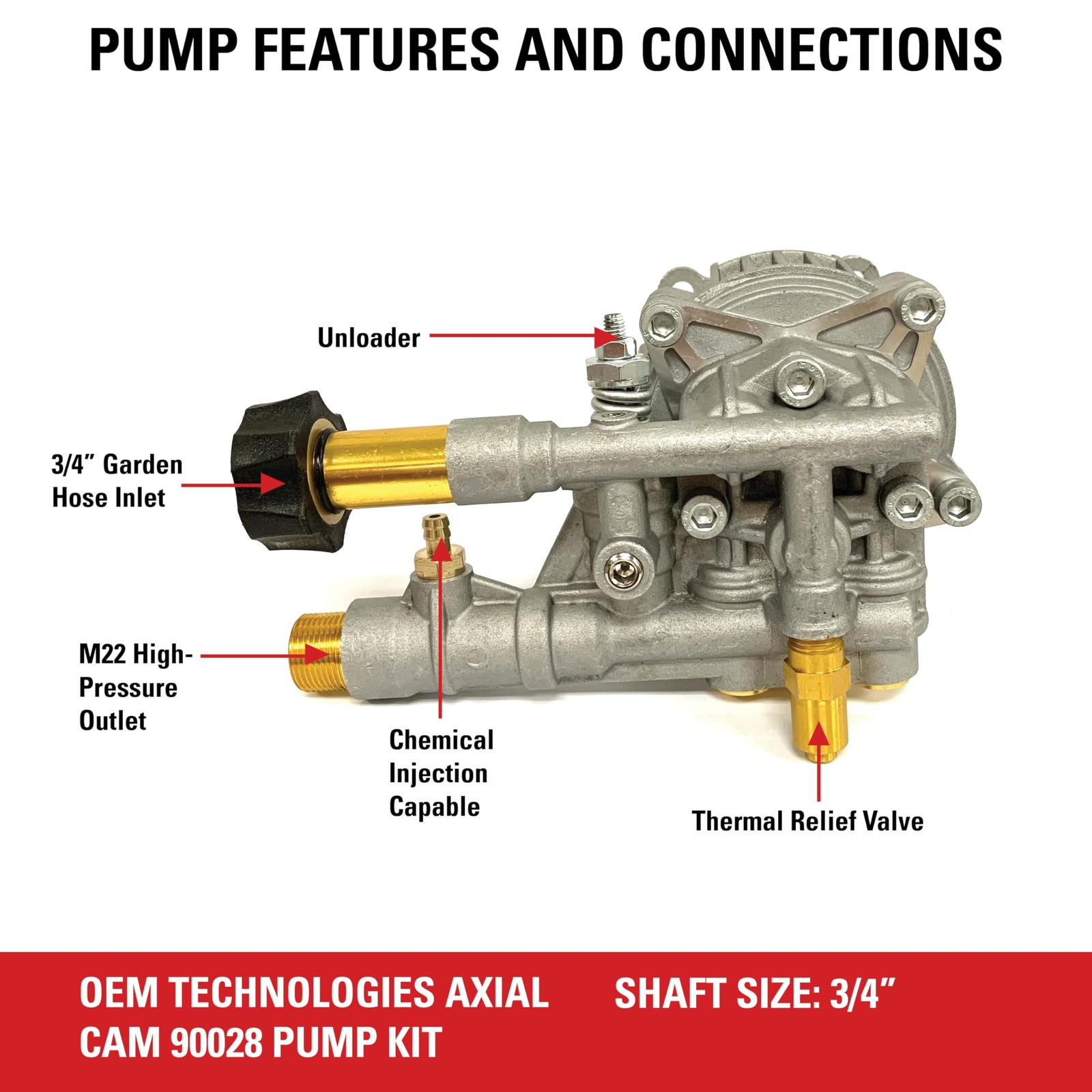 OEM Technologies 3300 PSI 2.4 GPM Horizontal Pressure Washer Pump Kit 90028